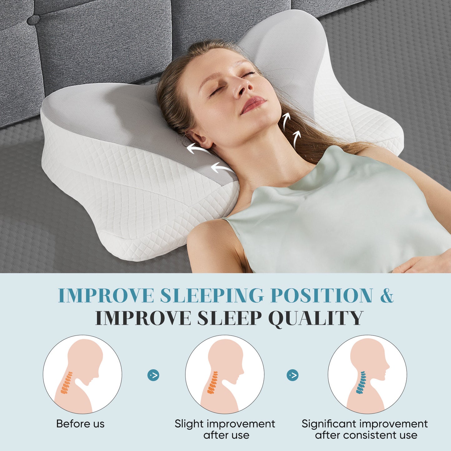 Ergonomic Memory Foam Neck Pillow – Orthopedic Sleep Cushion for Neck Support, Posture Alignment & Pain Relief