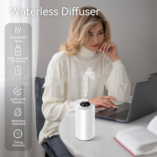 Waterless Essential Oil Diffuser – Cold Mist Two-Fluid Aromatherapy Machine for Home & Office Fragrance