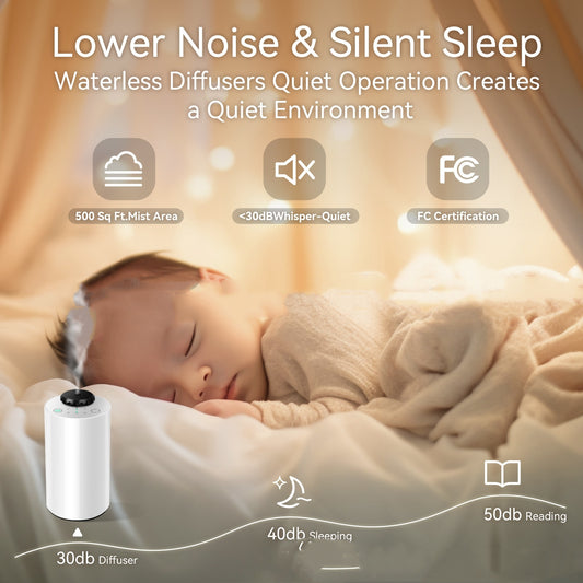 Waterless Essential Oil Diffuser – Cold Mist Two-Fluid Aromatherapy Machine for Home & Office Fragrance